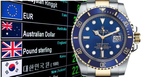 buying a rolex at the airport|rolex watches at airport.